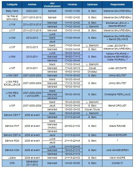 Planning des entraînements 2024-2025