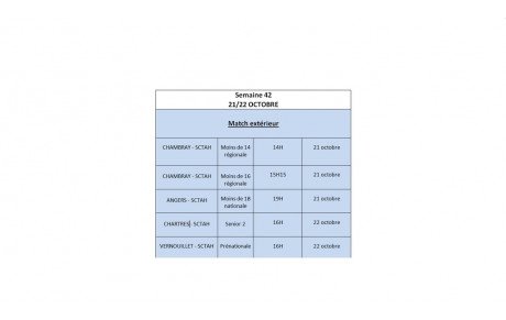 Rencontres du week-end!