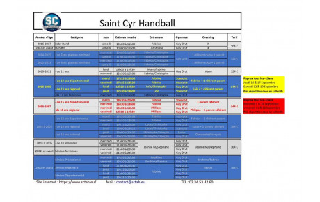 Planning Créneaux saison 2020/2021