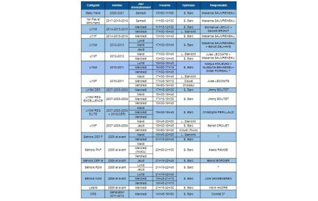 Planning des entraînements 2024-2025